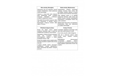 SWOT analýza-1.jpg