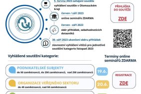 Startuje další ročník soutěže za společenskou odpovědnost. Přihlaste se i vy