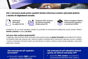 Od 1. července bude hlášení k zaměstnávání cizinců výhradně jedním ze tří digitálních kanálů