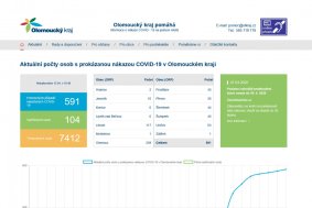 KrajPomaha.cz má přes milión návštěv. A další stále přibývají 