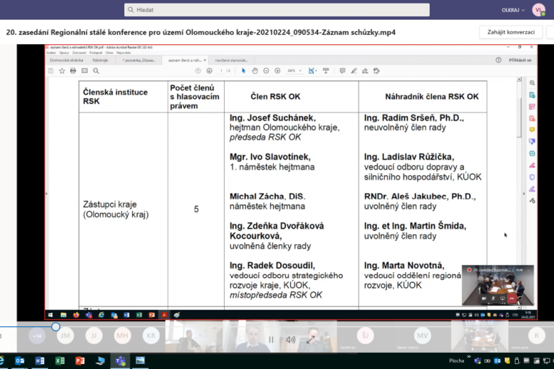 20. zasedání Regionální stálé konference pro území Olomouckého kraje 