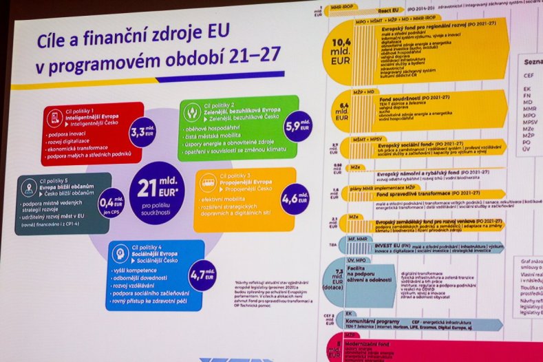 Příprava aglomerace i dotace do ohrožených území. Program konference byl nabitý