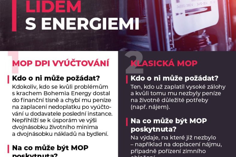 Pomoc lidem s energiemi