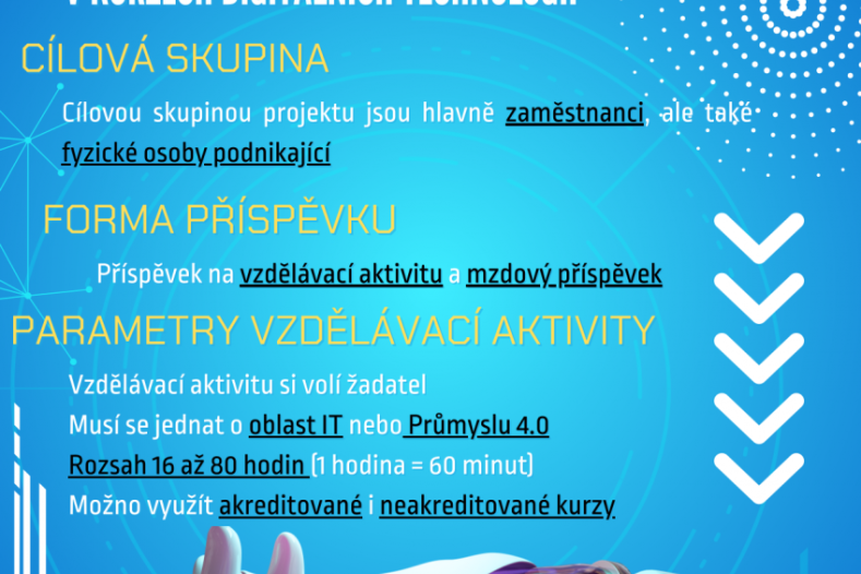 Národní program obnovy_DIGI pro firmy