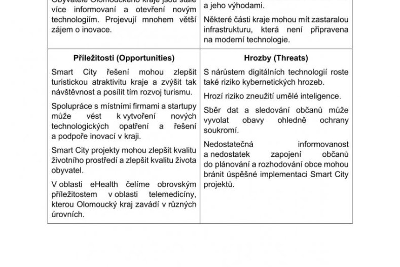 SWOT analýza-1.jpg