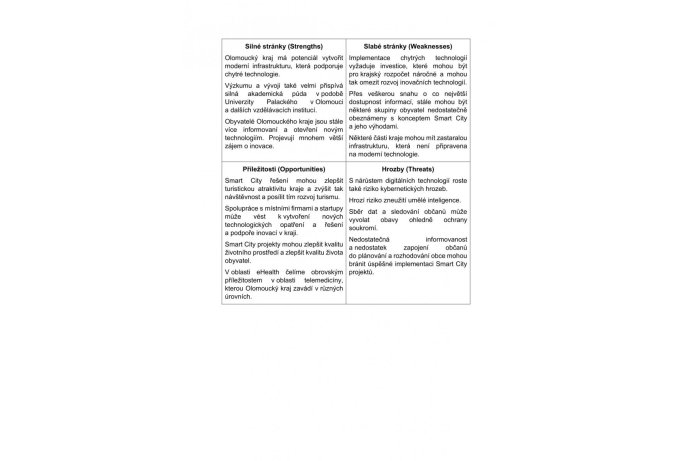 SWOT analýza-1.jpg